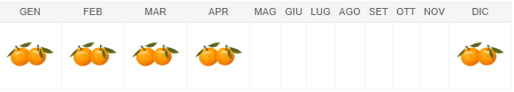 calendario arance